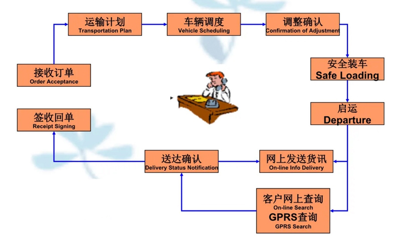 苏州到丹棱搬家公司-苏州到丹棱长途搬家公司